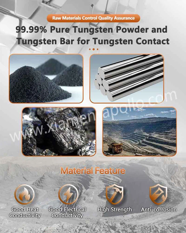 99.99% Pure Tungsten Material for Tungsten Steel Cutters 99.99% Pure Tungsten Material for Tungsten Steel Cutters