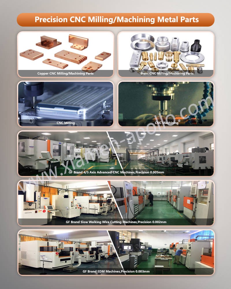 Precision CNC MillingMachining Metal Partslogo Precision CNC MillingMachining Metal Partslogo